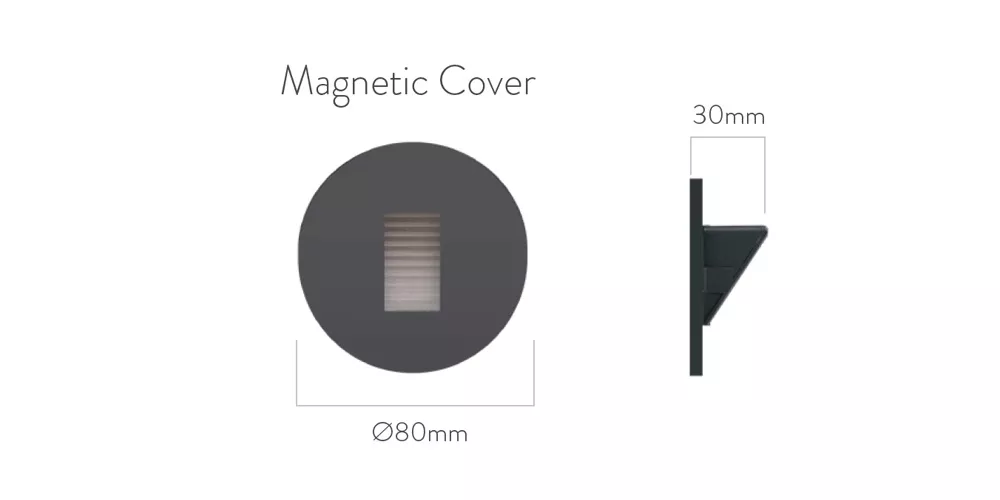 Detailed Product Features