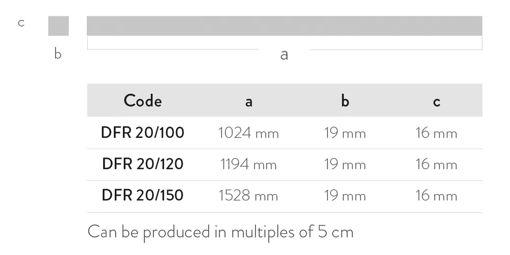 Detailed Product Features