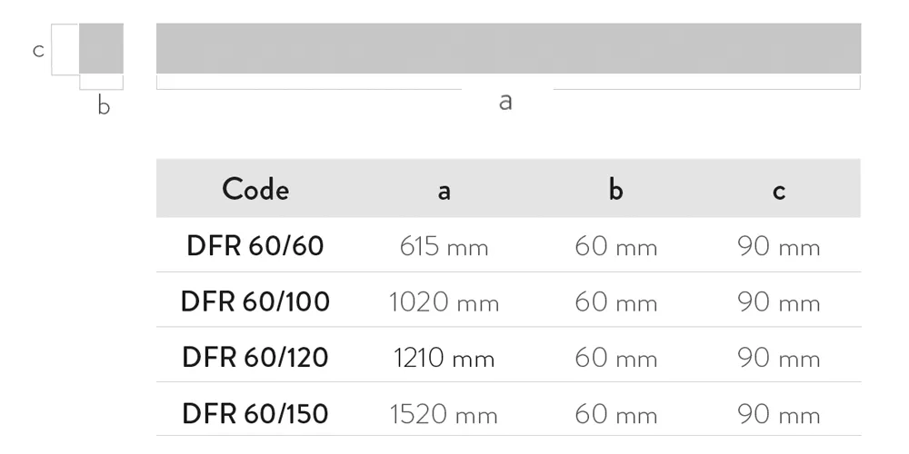 Detailed Product Features