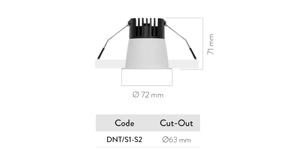 Detailed Product Features