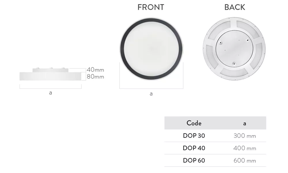 Detailed Product Features