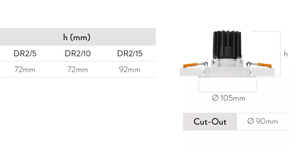 Detailed Product Features