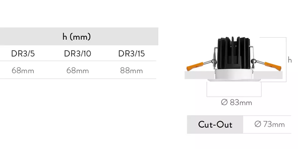 Detailed Product Features