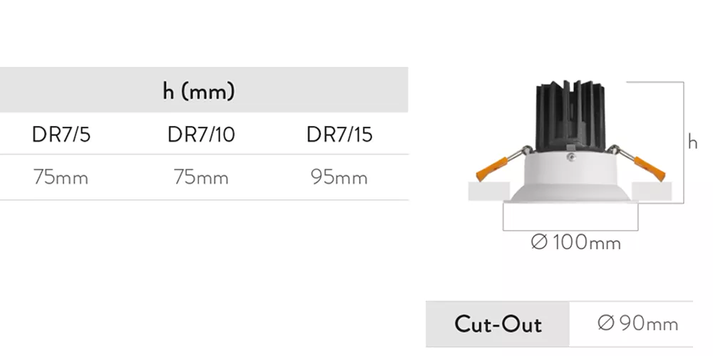 Detailed Product Features
