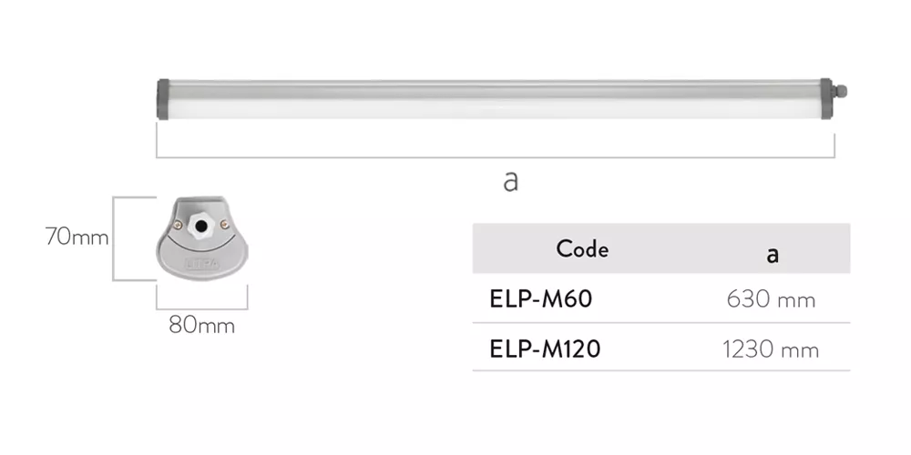 Detailed Product Features