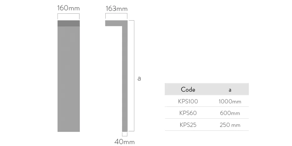 Detailed Product Features