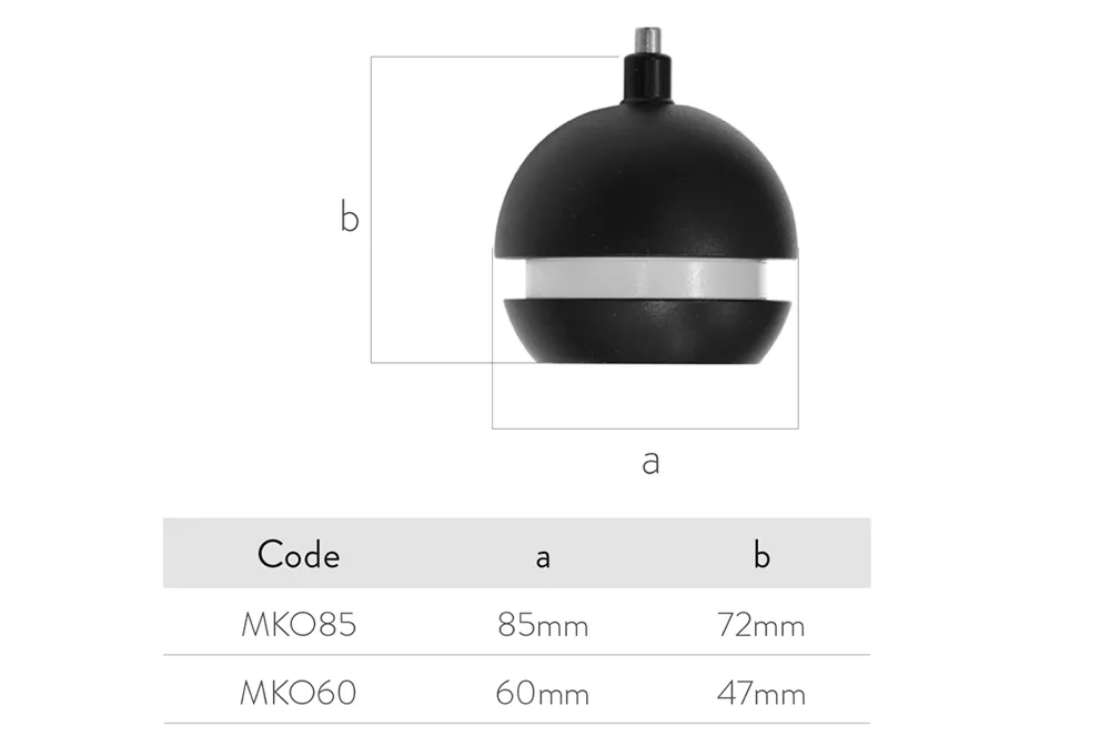 Detailed Product Features