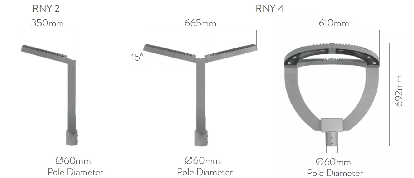 Detailed Product Features