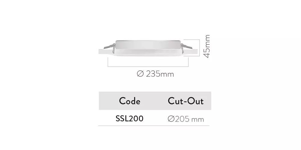 Detailed Product Features