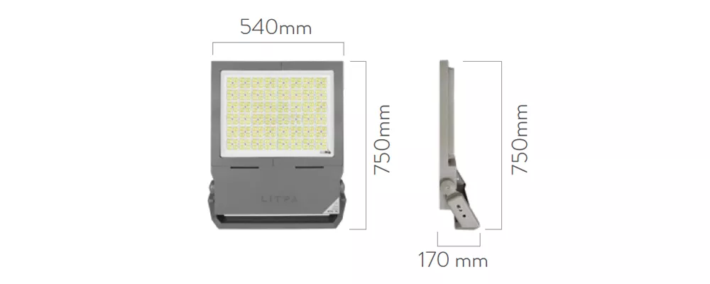 Detailed Product Features